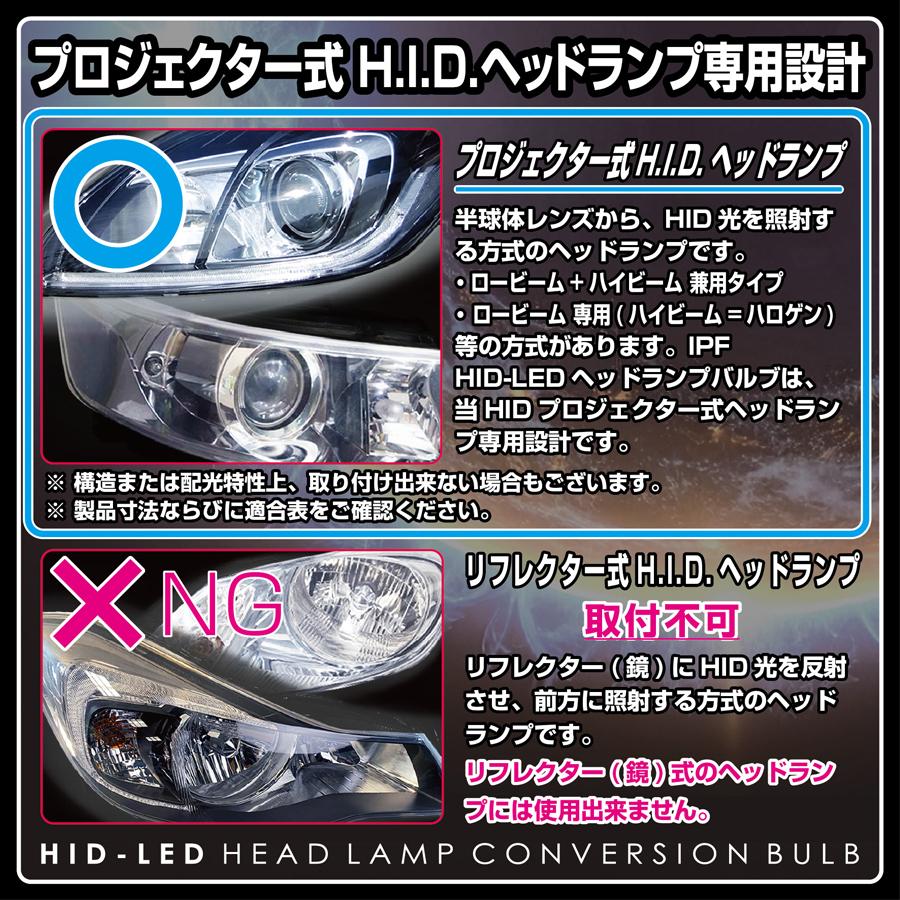 IPF IPF D2S HID交換 LEDバルブ 11000lm 6500K 車検対応 3D2S1HLB 在庫