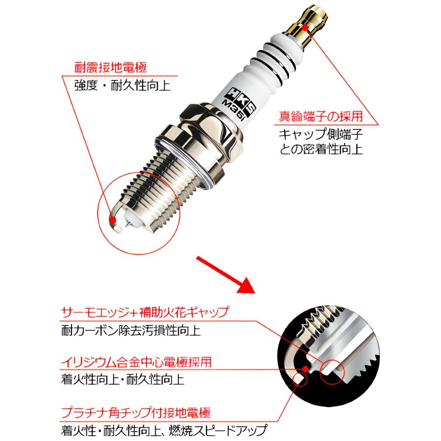 NGK8番相当,HKSプラグ6本1SET,50003-M40il,SUPERFIRERACING [EZ30,EZ36