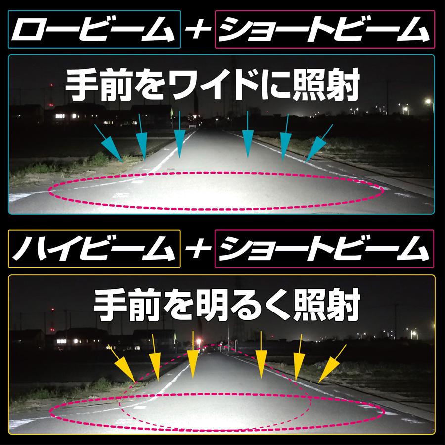 IPF 541HLB3 LEDヘッドライトバルブ H4 Hi/Low 6500K 5500lm 車検対応 日本製 3年保証 高輝度 トライアングル構造 12V/24V車の画像