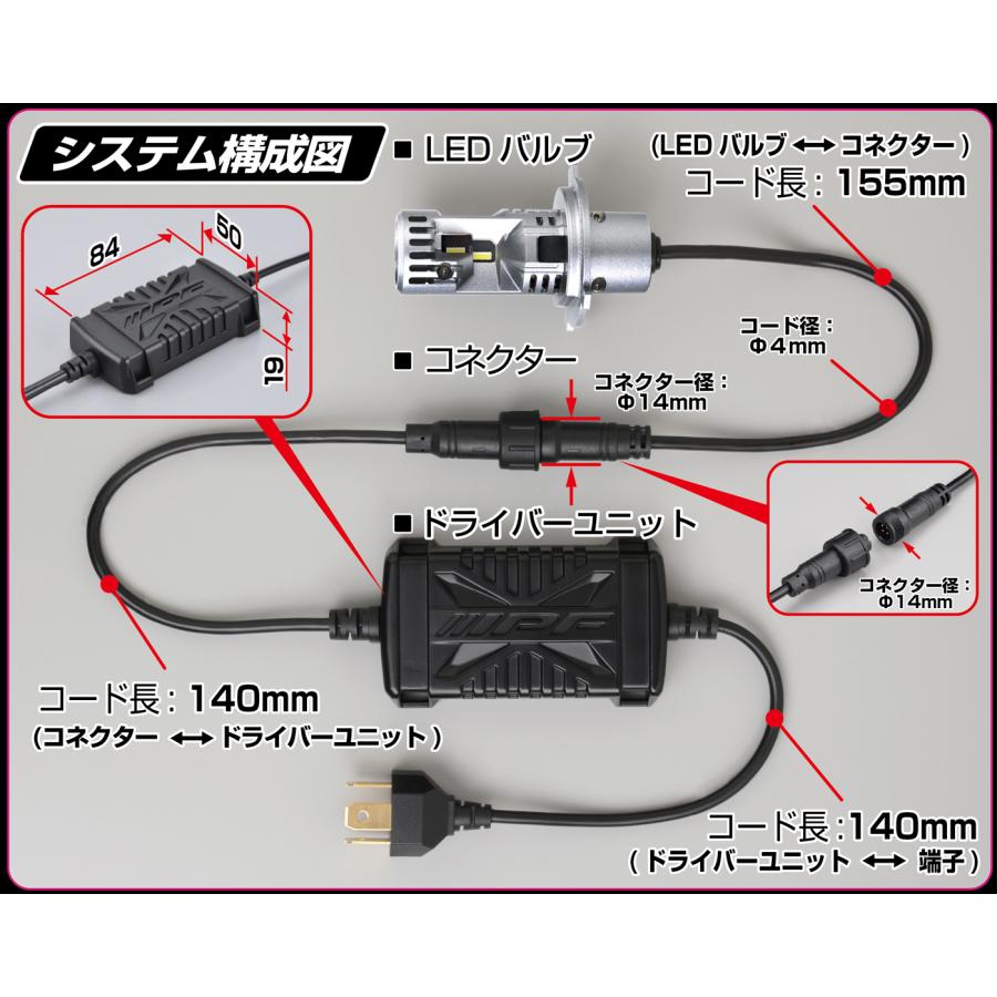 IPF 541HLB3 LEDヘッドライトバルブ H4 Hi/Low 6500K 5500lm 車検対応 日本製 3年保証 高輝度 トライアングル構造 12V/24V車の画像