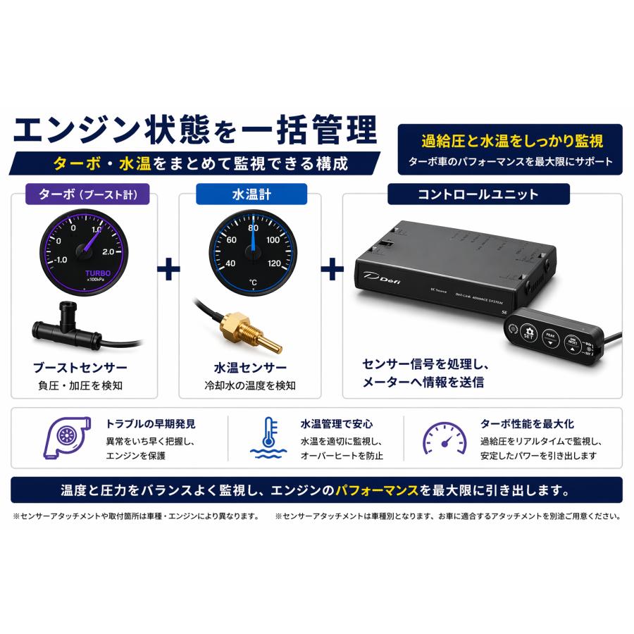 即納【Defi正規品】ADVANCE A1 60φ ターボ 水温 3点セット DF17701付 | Defi | 01