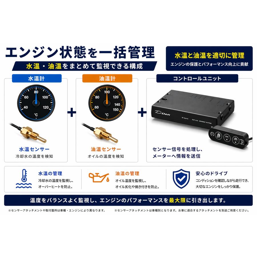 defi advance a1 追加メーター　 水温油温油圧コントローラーセット Defi（デフィ） 即納【Defi正規品】ADVANCE A1 60φ 水温 油温 メーター