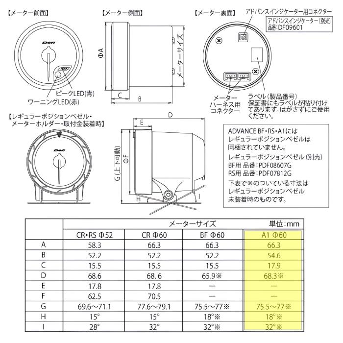 在庫有 Defi ADVANCE A1 60φ 3連メーターセット コントロールユニットSE付の画像