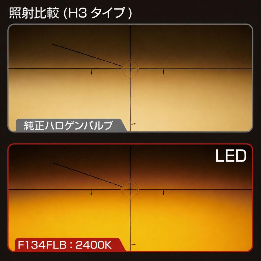 IPF IPF LEDフォグランプバルブ H3/H3C 極黄2400K 1500lm 12V/24V対応