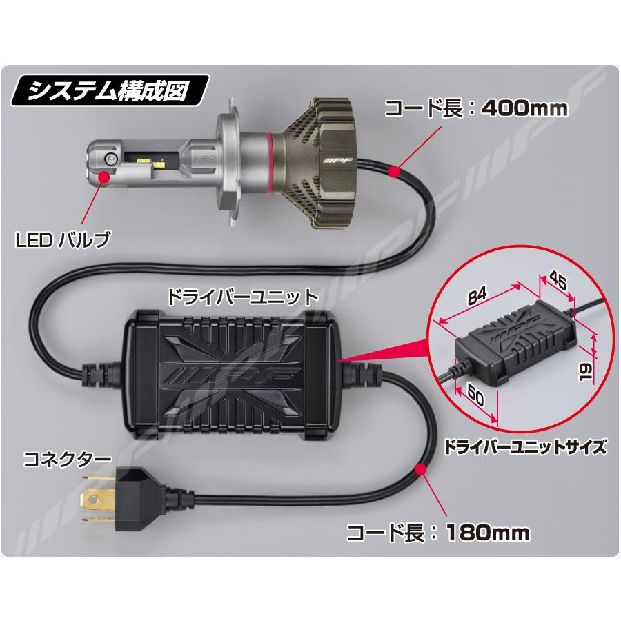 IPF  LEDヘッドライト Fシリーズ　コンパクト　6500K H4 Hi/Low  F141HLB Hi: 4000ml Low: 2800ml　24V/12V車兼用 車検対応 3年保証｜supreme｜06