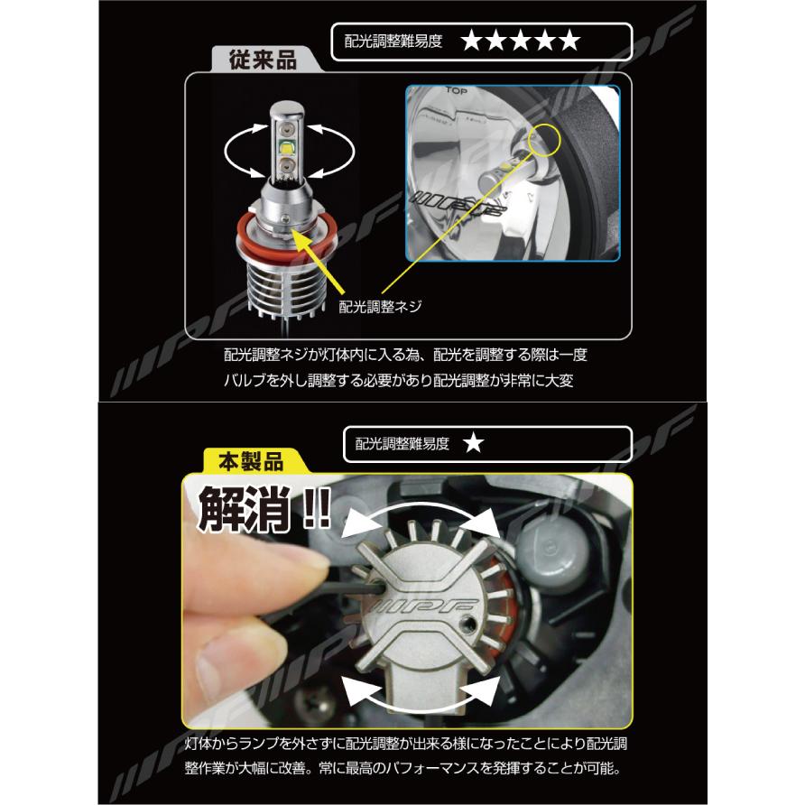IPF LED　フォグランプ　F50DFLB 楽天市場】IPF LEDデュアルカラーフォグランプバルブ Fシリーズ