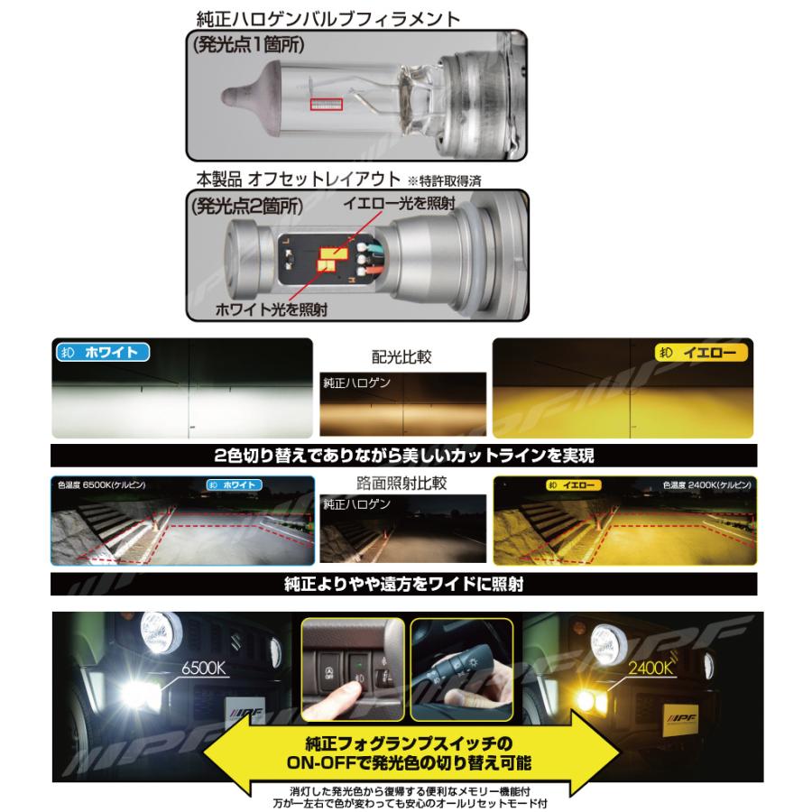 IPF LED LEDデュアルカラーフォグランプバルブ F55DFLB HB4 12V