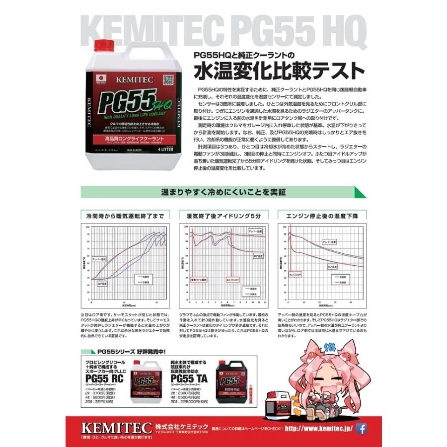 ケミテックPG55 HQ4L+2LセットLLCクーラントKEMITEC