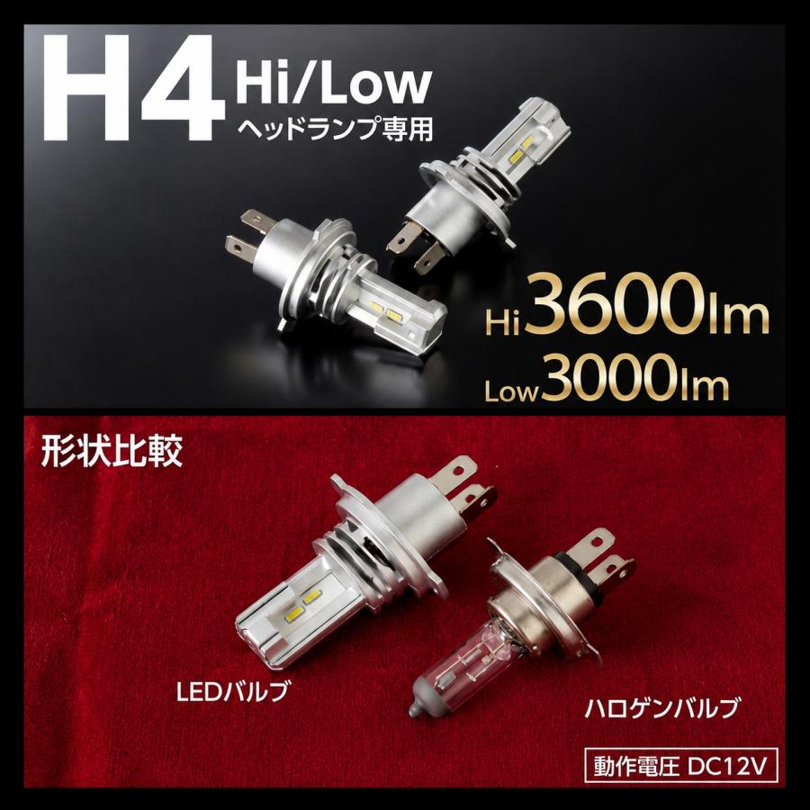 【新品未使用】Valenti LEDヘッドバルブ LEB01 H4 Hi/Low ヴァレンティ（VALENTI） H4 Hi/Low LEDヘッドライト 6000K 車検対応