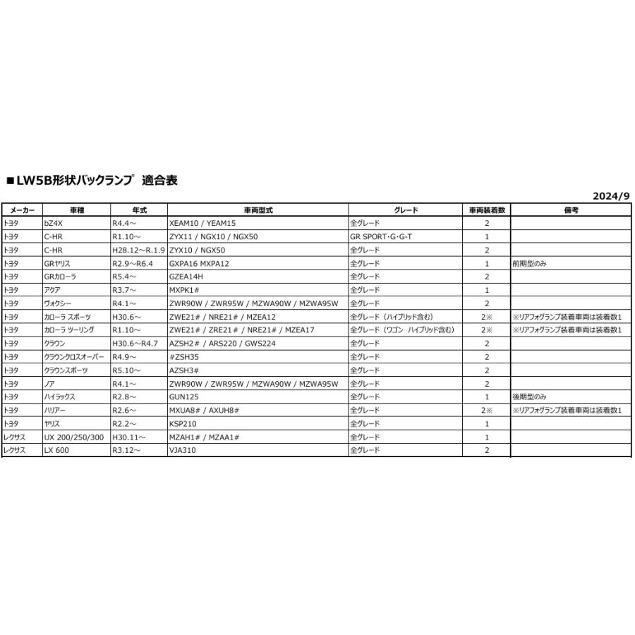 2個1SET！！VALENTI/トヨタ車，純正LEDバックランプ(LW5B)交換用，ジュエルLED，6500K，1500lm，2年保証，車検対応，LFG401-BL-65_13
