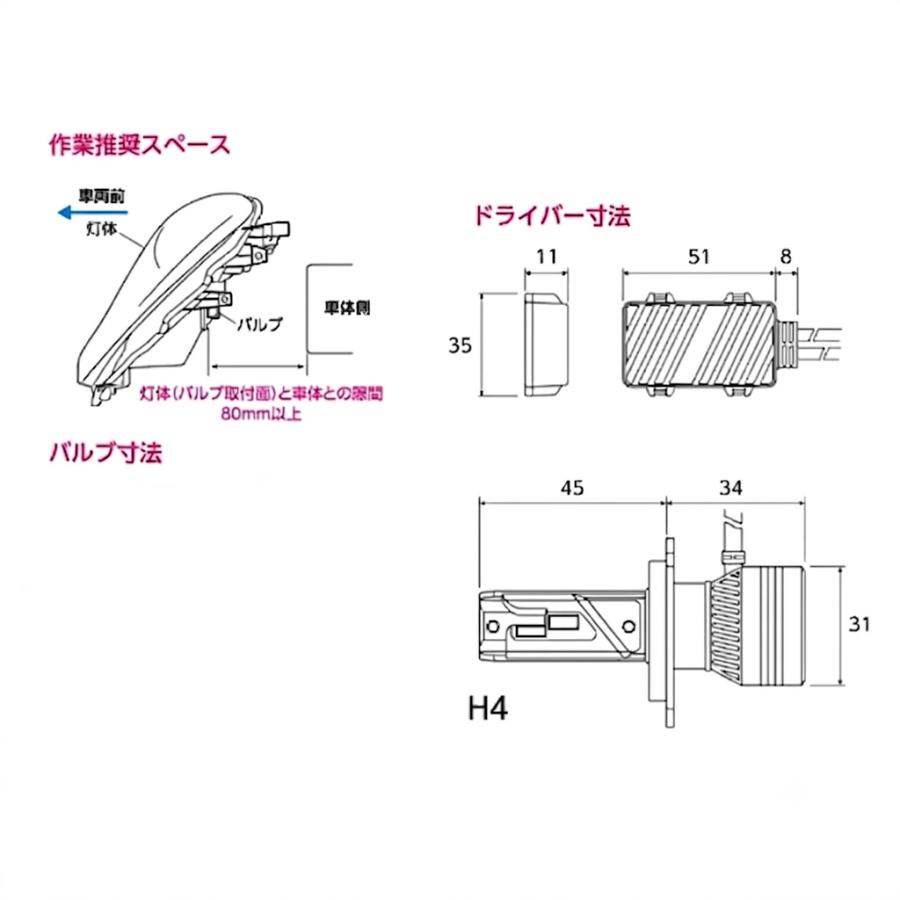 ヴァレンティ（VALENTI） H4 LEDヘッドライト Hi/Lo 6000K 8500lm 車検