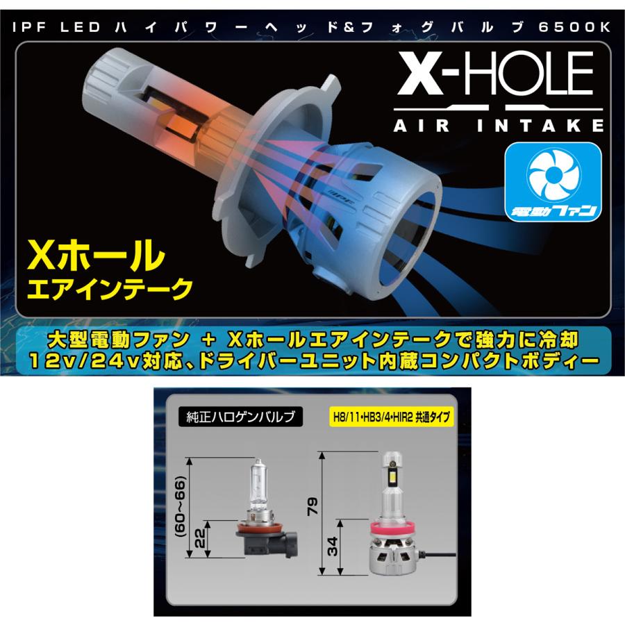 IPF IPF P301HFB LEDヘッドライトバルブ H8 H11 HB3 HB4 6500K 車検