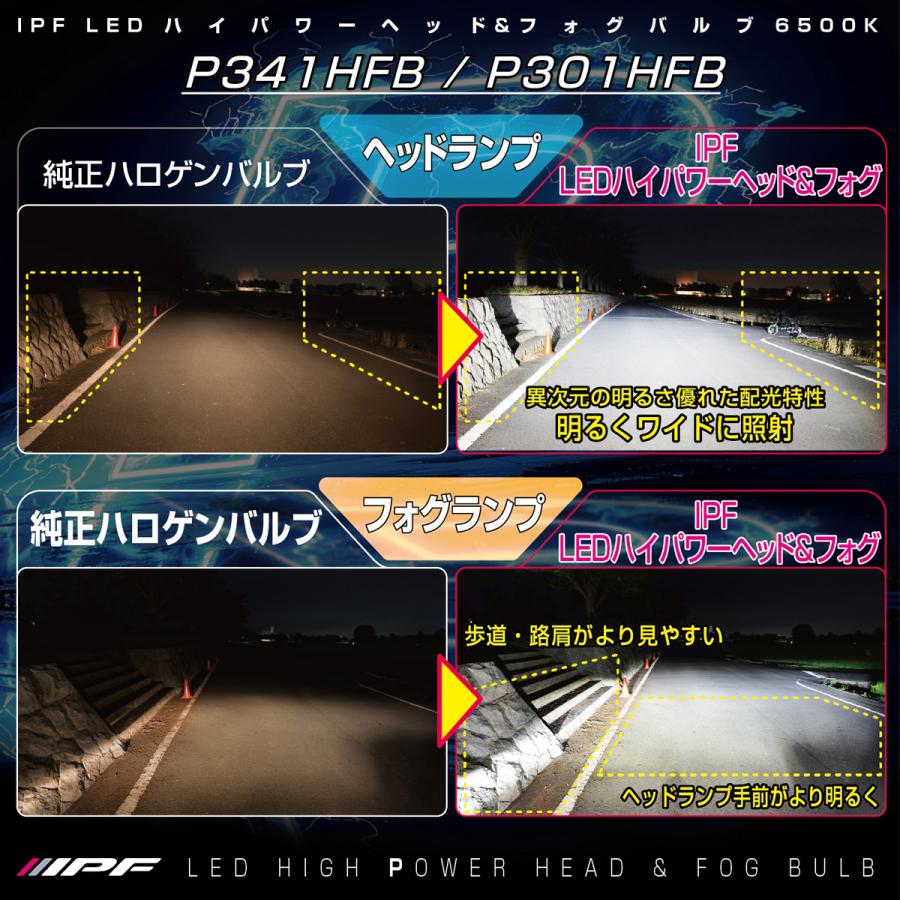 IPF IPF P341HFB LEDヘッドライト H4 Hi/Low 6500K Hi10000lm Lo8000lm