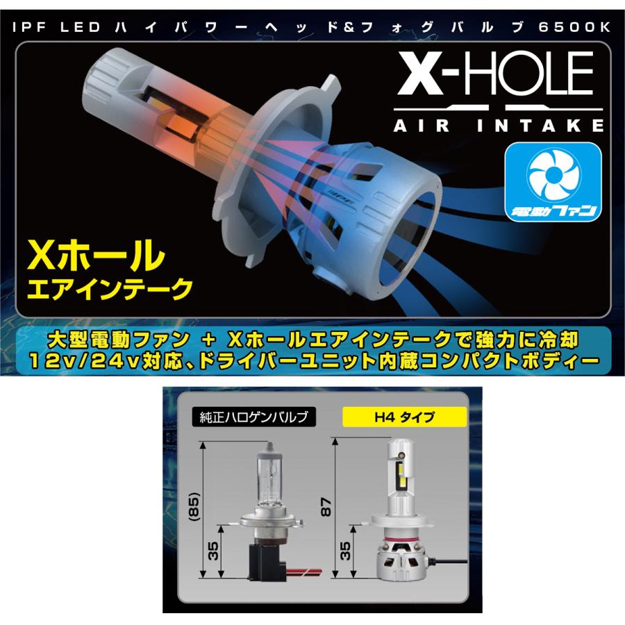 IPF IPF P341HFB LEDヘッドライト H4 Hi/Low 6500K Hi10000lm Lo8000lm