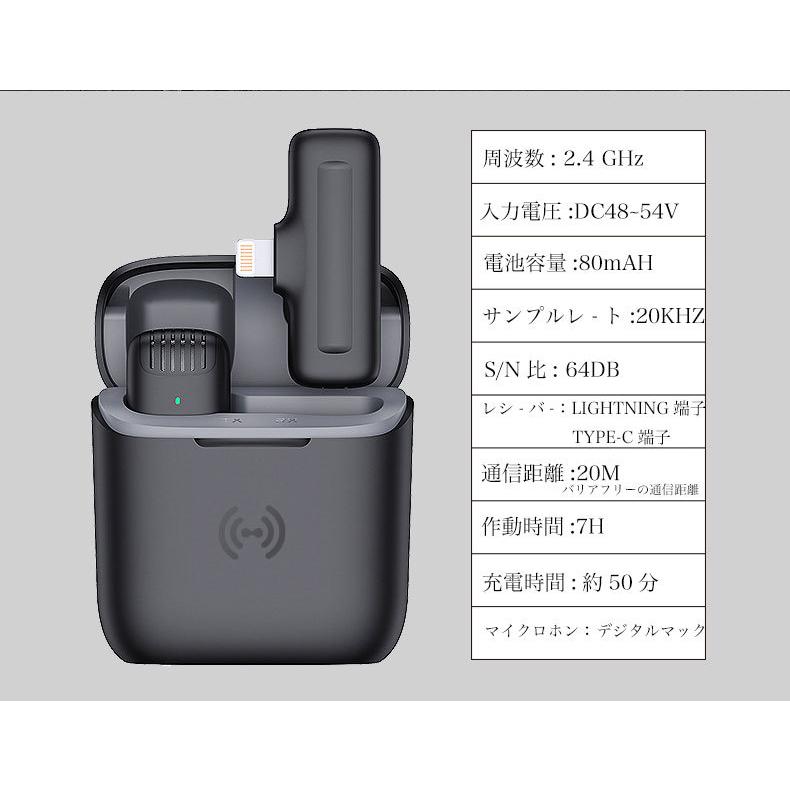 ワイヤレス マイク ラベリアマイクロフォン 20M伝送 充電ゲース付 全