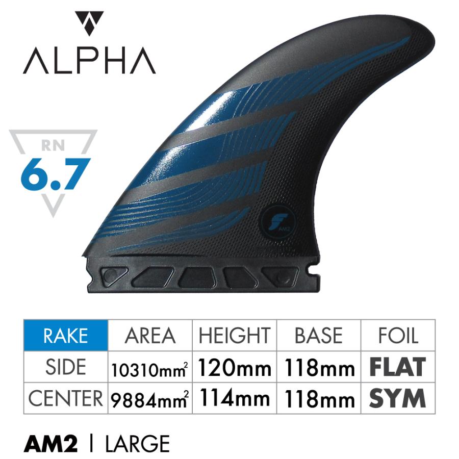 Futures Fin フューチャーフィン ALPHA SERIES AM1(M) AM2(L