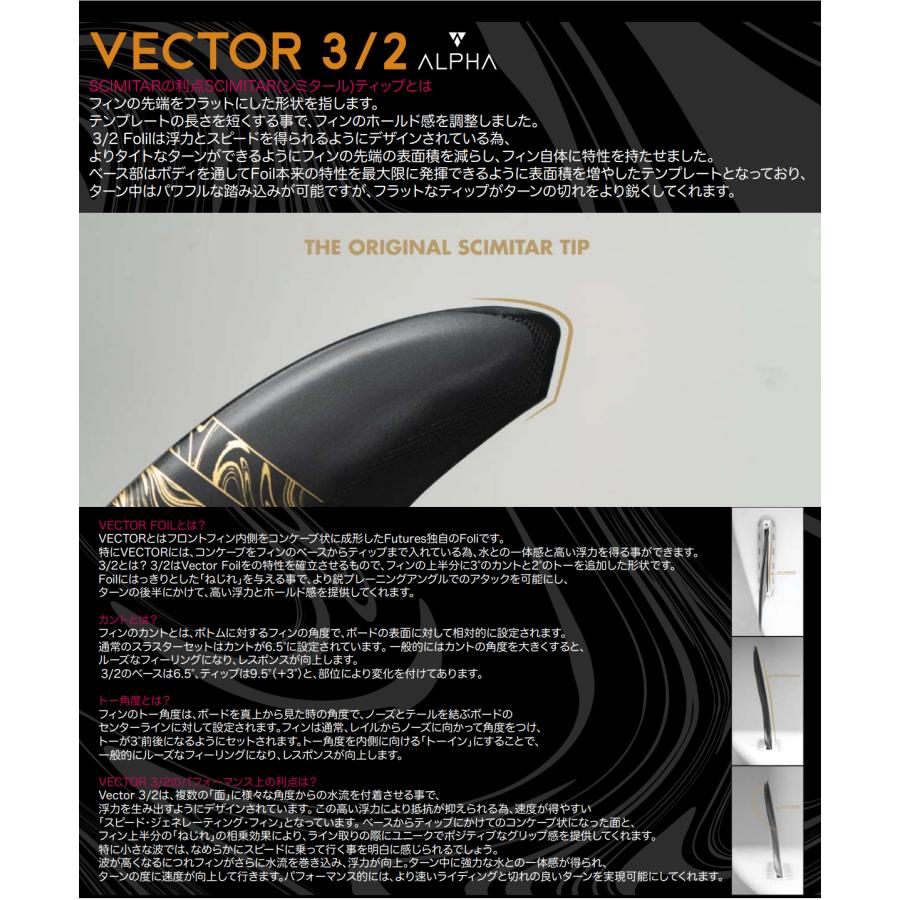 Futures Fin フューチャーフィン ALPHA SERIES VECTOR 3/2（5FIN