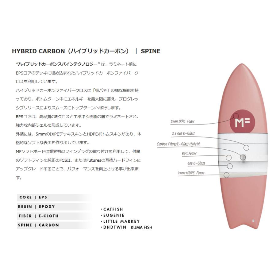 ミック・ファニングソフトボード 2022MF-CATFISH 5'10 ミック・ファニングソフトボード 2022MF-CATFISH 5'10