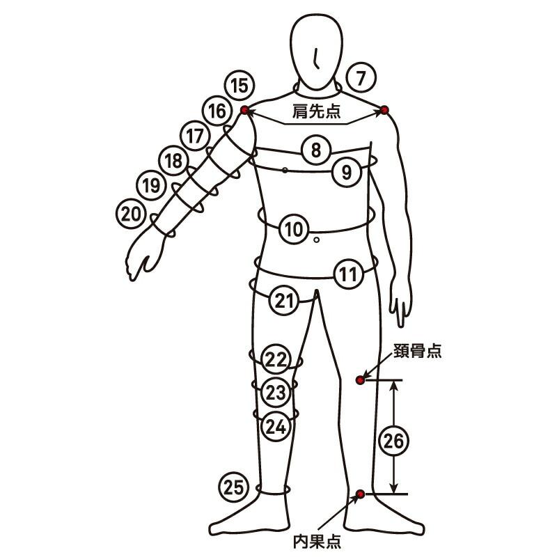 アイデンティファイ AIDENTIFY メンズ ウェットスーツ 1mm