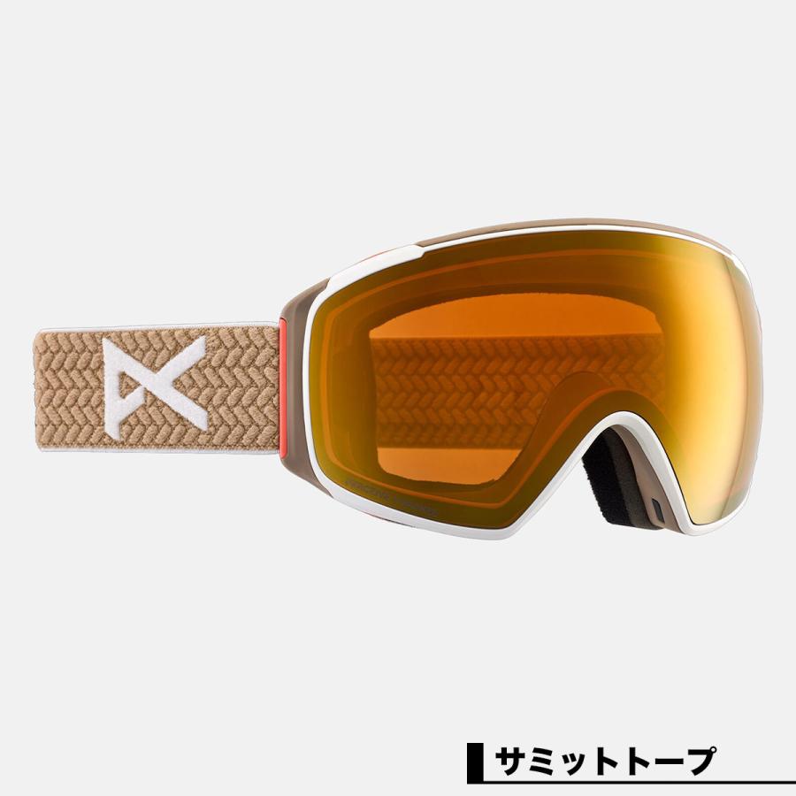 anon スノーボード スノボー ゴーグル アノン M4S スキー Burton