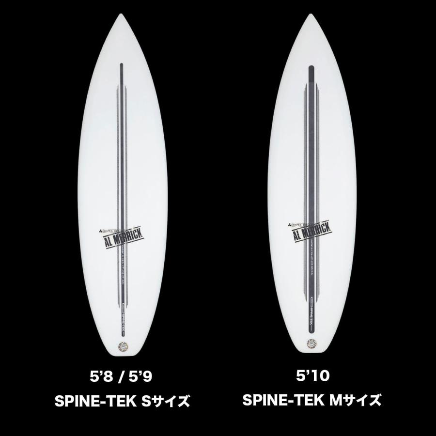 CHANNEL ISLANDS SURFBOARDS（チャネルアイランズサーフボード
