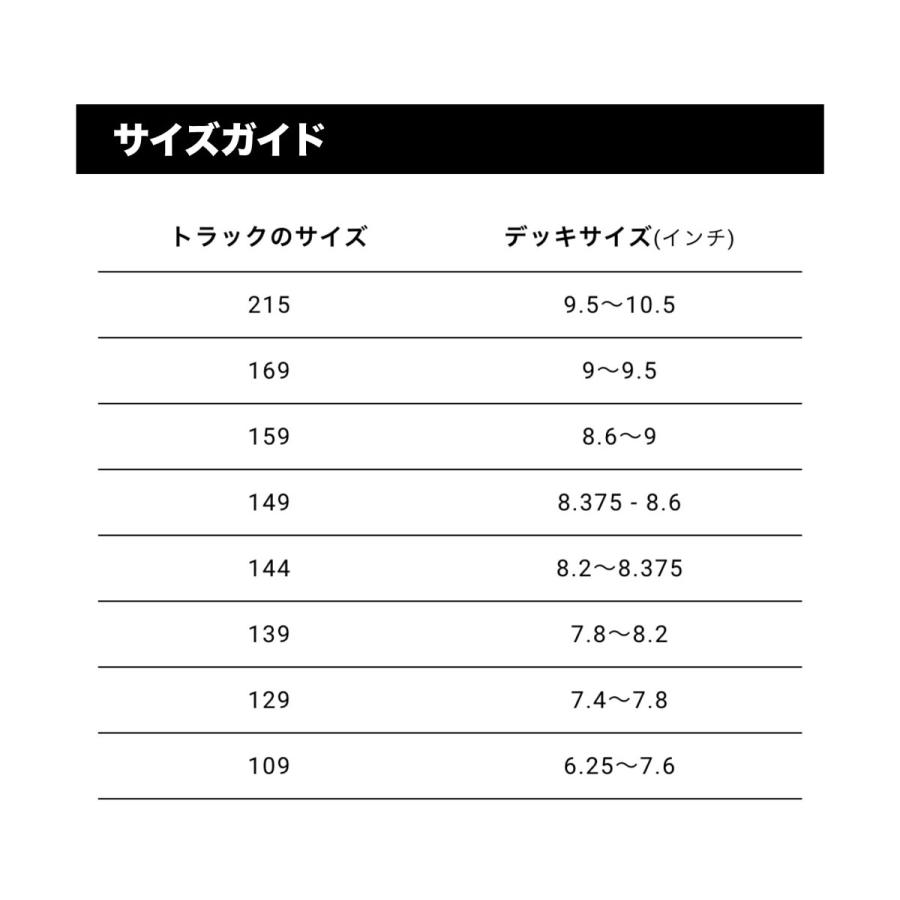 インディペンデント スケートボード スケボー トラック ステージ11 ブラックアウト 129 シングル 人気 ブランド Independent Skateboard【33132550-138054】｜surfboard-skate-jack｜09