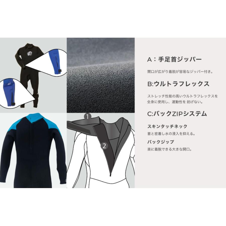 O'NEILL（オニール） キッズ ウェットスーツ フルスーツ 2mm バック