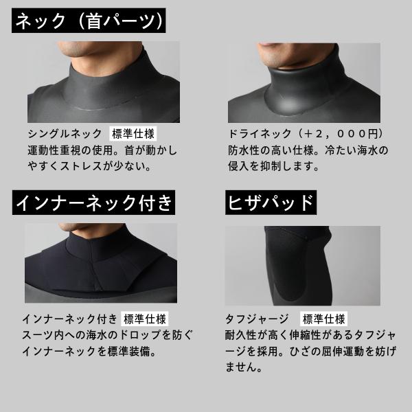 日本製 フルオーダー セミドライ ロングチェストジップ TEMPERANCE