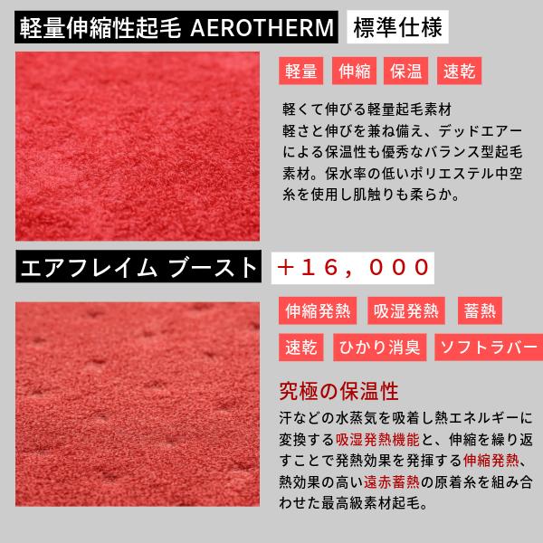 早割り価格 数量限定 極暖伸縮RED起毛 5ｘ3ｍｍBZセミドライ MLサイズ 日本製 フルオーダー セミドライ ロングチェストジップ TEMPERANCE