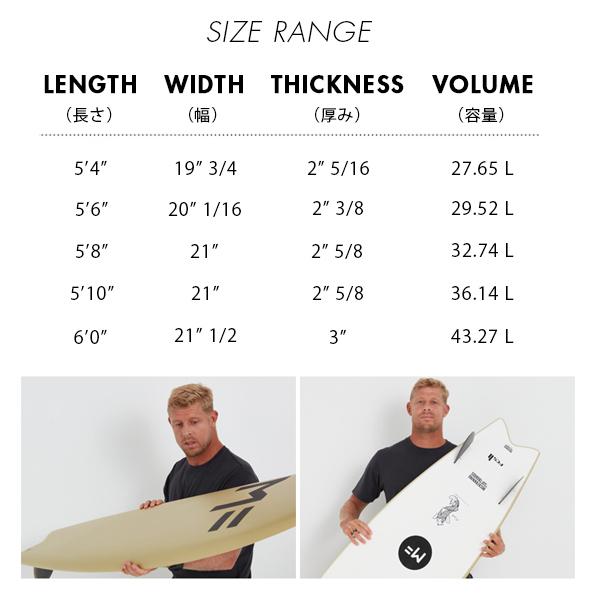 MICK FANNING SOFT BOARD ミック・ファニング MF ソフトボード サーフボード ツインフィン クマフィッシュ/KUMA FISH 5’10’’｜surfer｜05