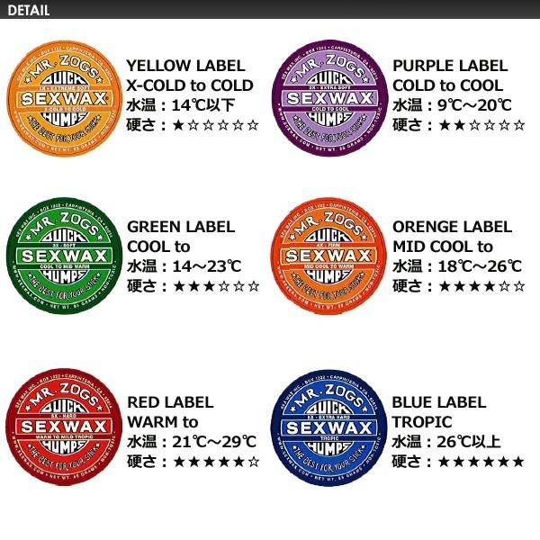 QUICK HUMPS クイックハンプス ワックス トップコート ベースコート