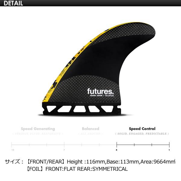 FUTUREFINS フューチャーフィン ジョンジョン フローレンス M/JOHN