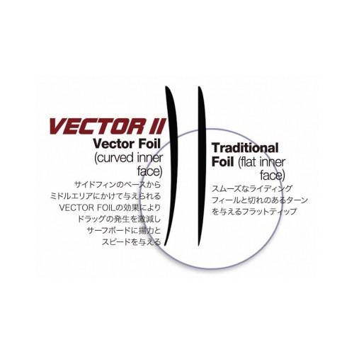 FUTUREFINS フューチャーフィン クアッド Vector2/V2 RTM HEX YU QUAD