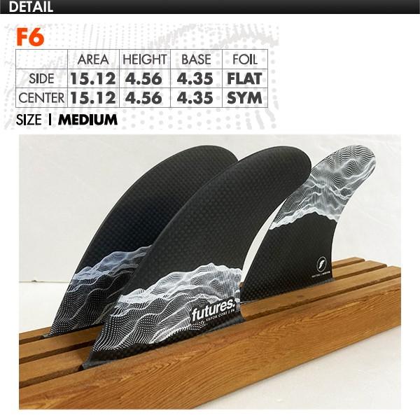 FUTUREFINS フューチャーフィン カーボン トライフィン