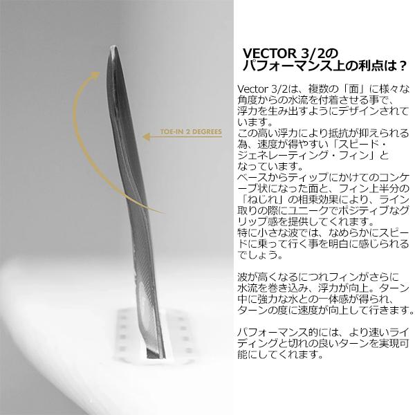FUTUREFINS フューチャーフィン トライフィン/ALPHA VECTOR 3/2 TRI