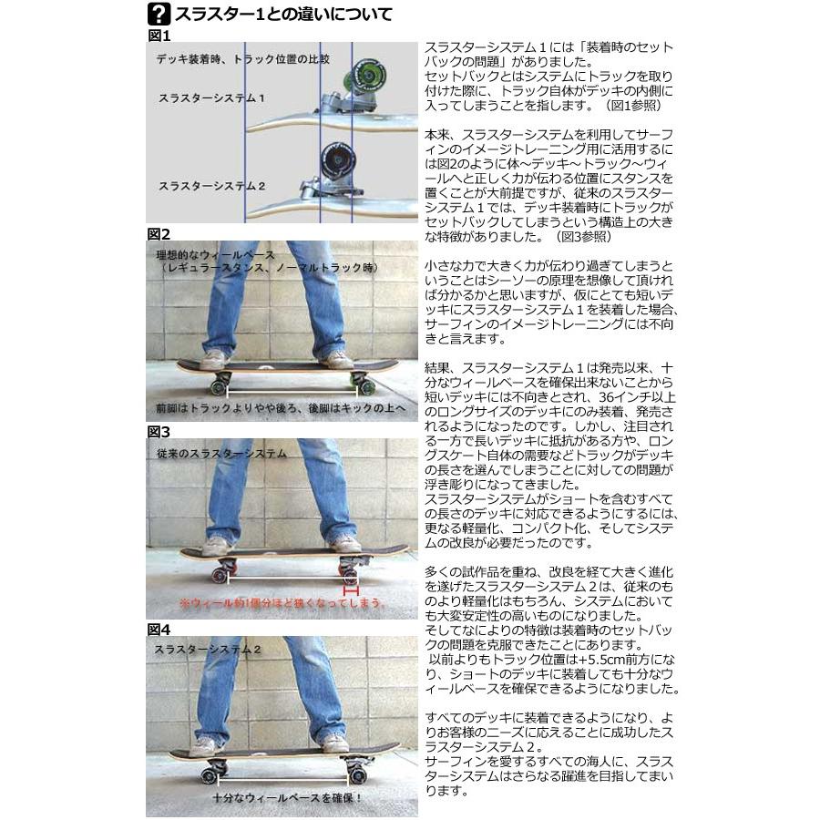 Gravity グラビティー スラスターシステム スケボー