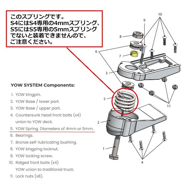 YOW SURFSKATE ヤウ サーフスケート 交換 パーツ バネ メール便対応可
