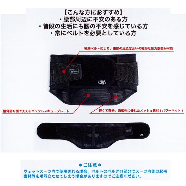 SURFGRIP サーフグリップ サーフィン 腰痛対策 サポーター メール便