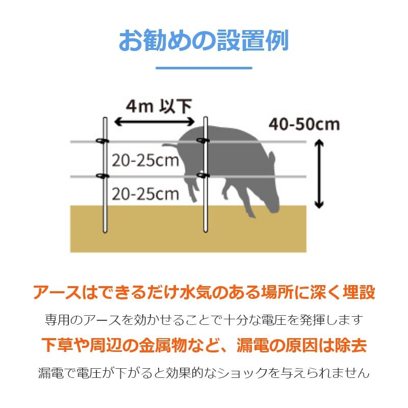 本体3年間保証】ガラガー 電気柵 ソーラー番兵 S30x 200m セット