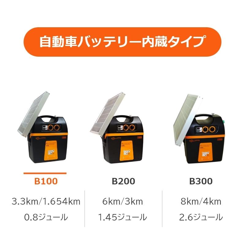 Gallagher ガラガーパワーユニット B150 Gallagher ガラガーパワーユニット B150