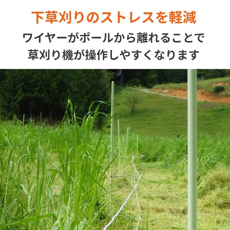 400個 アニマルアース ポールガイシ 電柵 電気柵 害獣除け 8月下旬発送】ニシデン 電気柵 ビッグパワーアニマルバスター