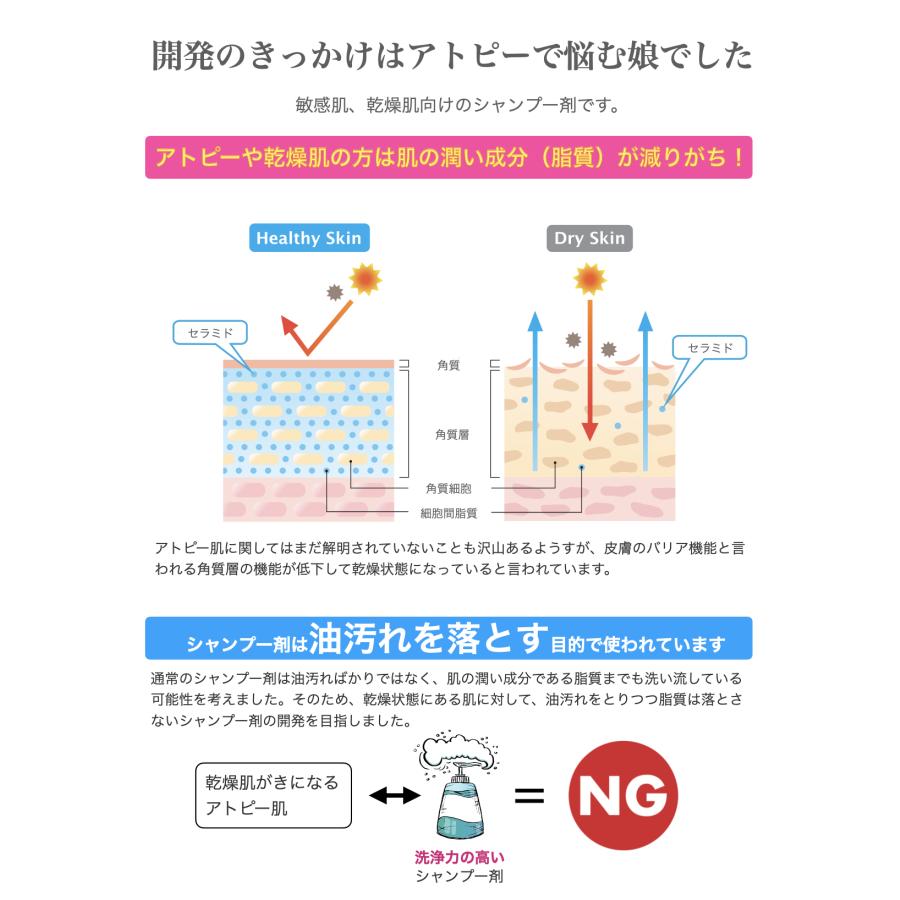 美容室専用 ランテージュキュベシノブ シャンプー 1000mL（詰替用