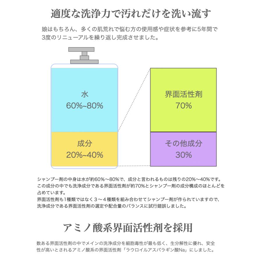 美容室専用 ランテージュキュベシノブ シャンプー 1000mL（詰替用