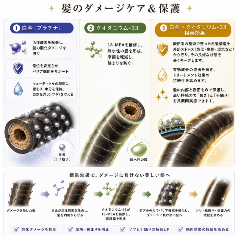 キュベシノブシャンプー PURE（ピュール）280ml : Surpriヤフー店