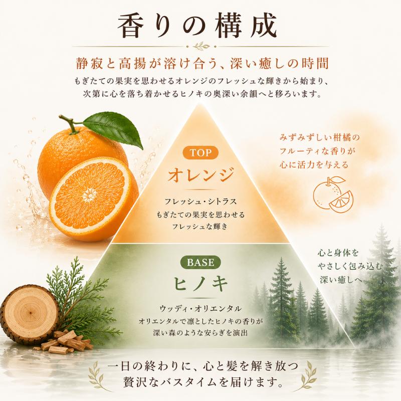キュベシノブシャンプー PURE（ピュール）280ml : Surpriヤフー店