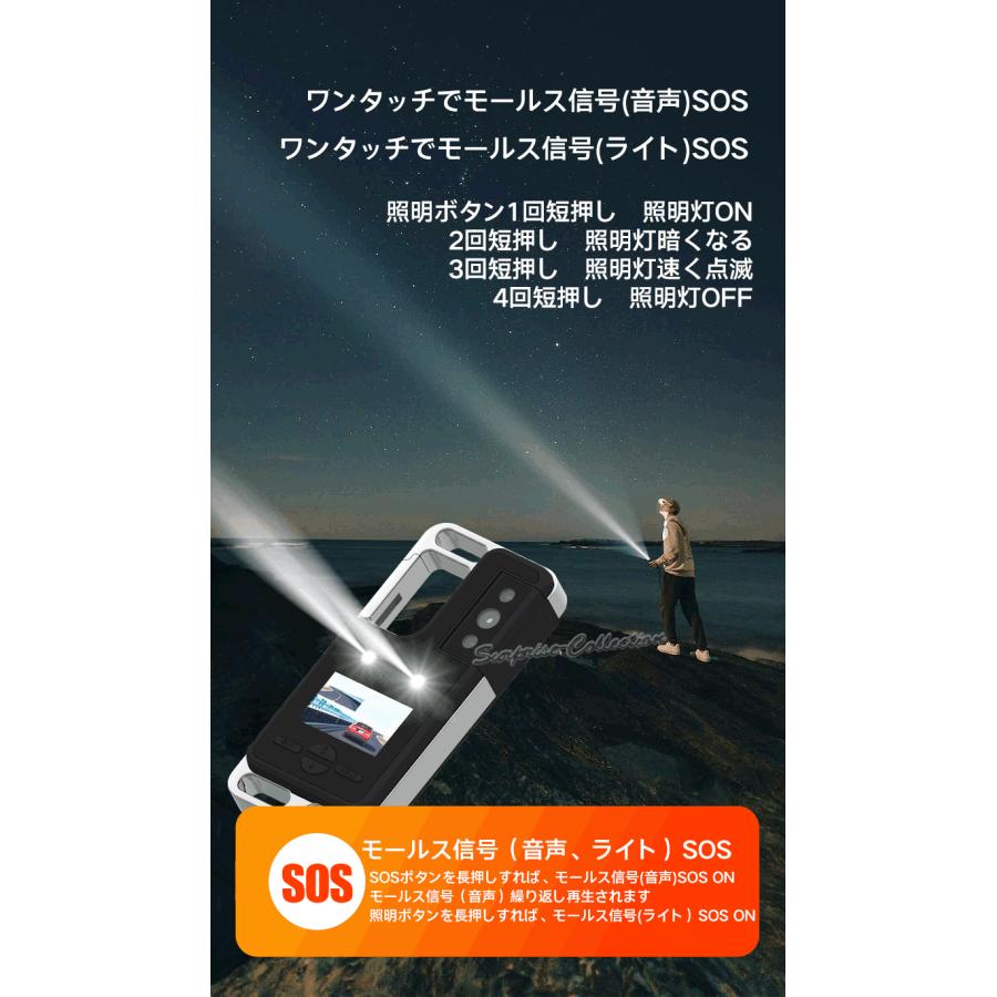 防犯カメラ 小型 ビデオカメラ クリップ マグネット 広角110° Display