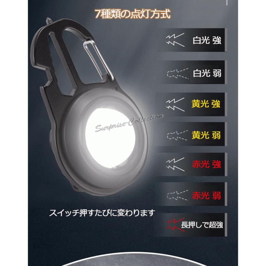 Knight Savior 薄型コードレスLED投光器 800ルーメン/IP65