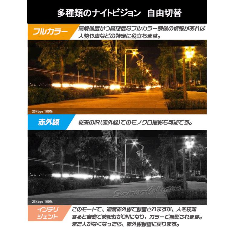 1200万画素 3レンズ 防犯カメラ 屋外 ワイヤレス WiFi 常時録画 人体