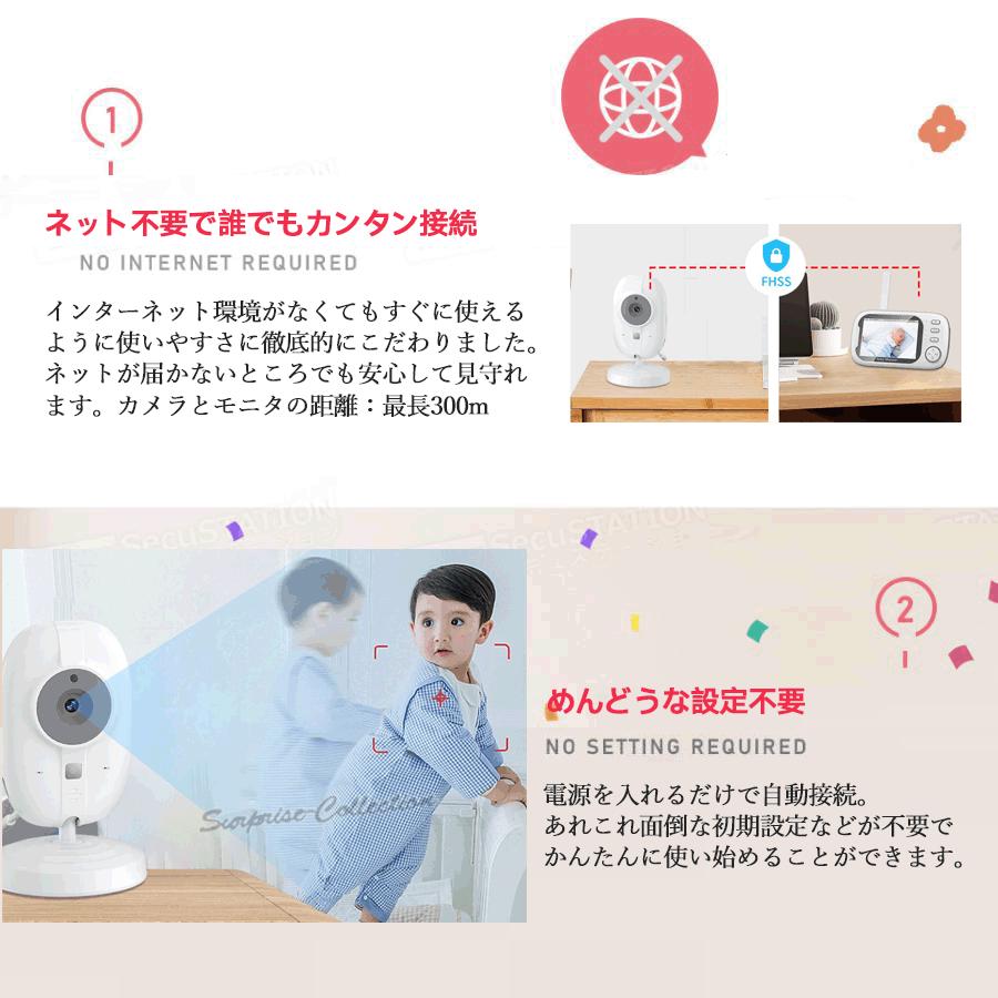 ベビーモニター カメラ 写真 動画 Wi-Fi スマホ対応 楽天市場】【LDKベビー用品完全ガイドにてベストバイ受賞】日本
