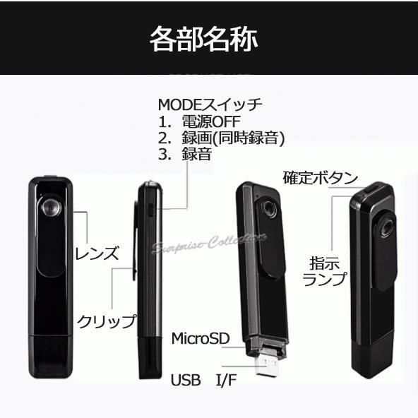 防犯カメラ小型 ビデオカメラ ドライブレコーダー アクションカメラ